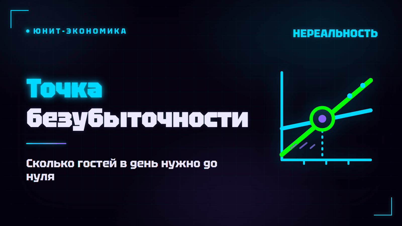 Точка безубыточности VR-парка: сколько гостей в день до нуля