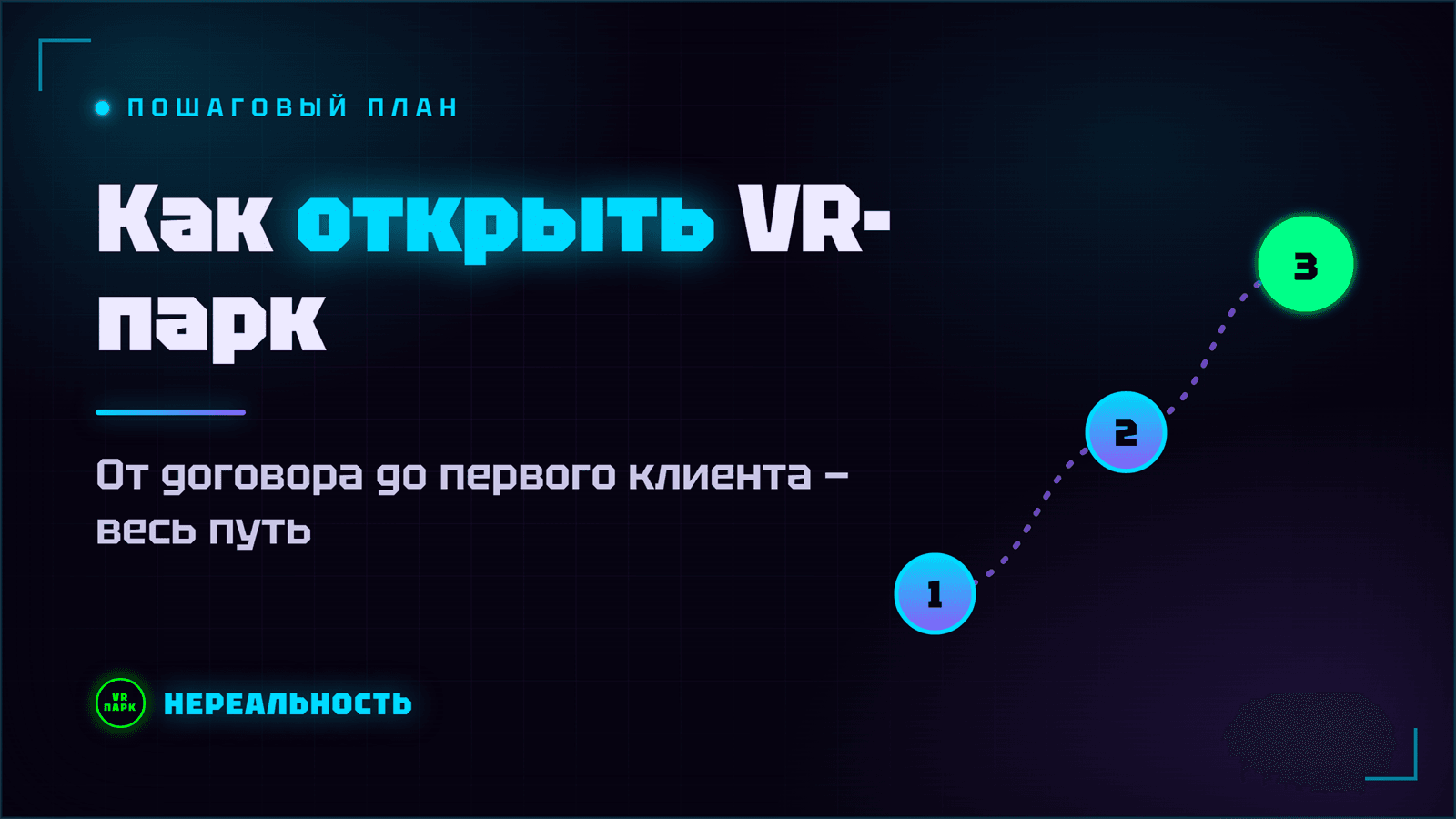 Как открыть VR-парк по франшизе: пошаговый план от договора до первого клиента