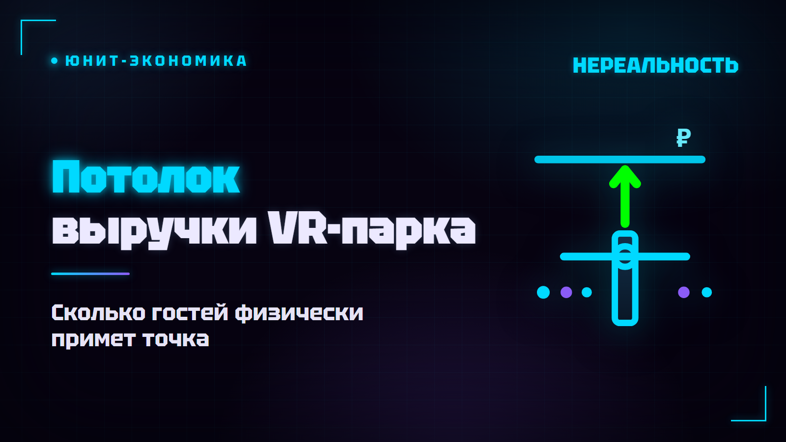 Пропускная способность VR-парка: сколько гостей и выручки максимум